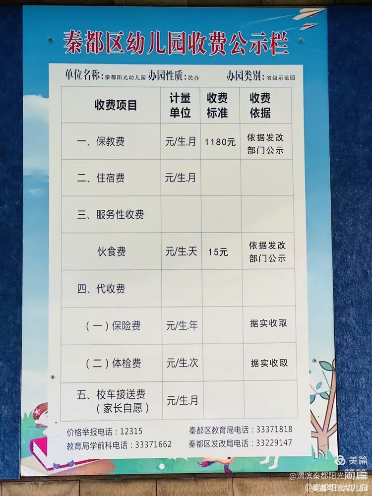 秦都阳光幼儿园4月3日工作日志